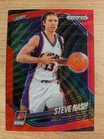 NBA Steve Nash RED WAVE Prizm Black 24/25
