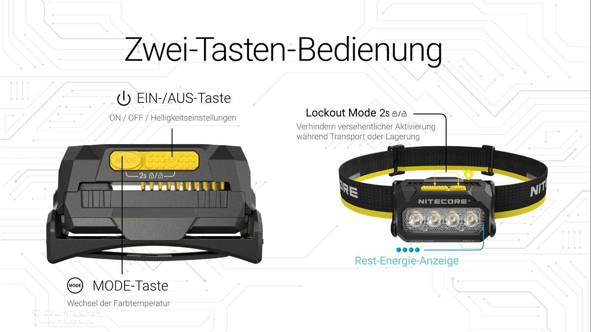 NiteCore Lampen: Modulare Stirnlampe mit 3 Farbtemperaturen Nitecore HA27 UHE – Neu und originalverpackt aus Grüningen von Prolumin 5
