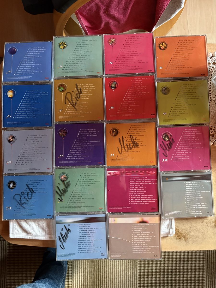 CD: 17 Musik CD Chart Hits selten benutzt – Usato da Neunkirch venduto da dielocke72 1
