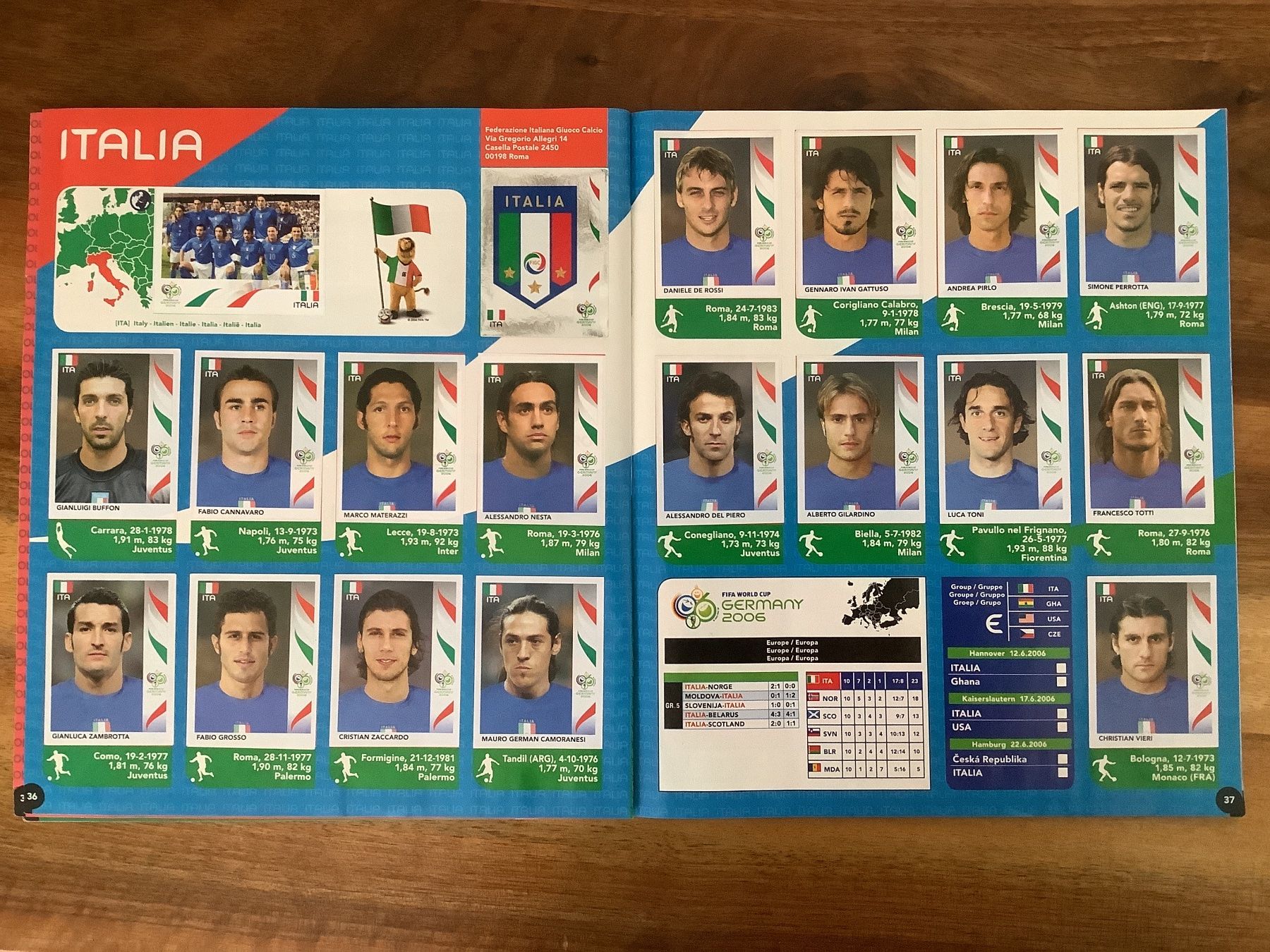 Panini Album: Panini Album WM 2006 – Usato da Bonstetten venduto da Lia29 3