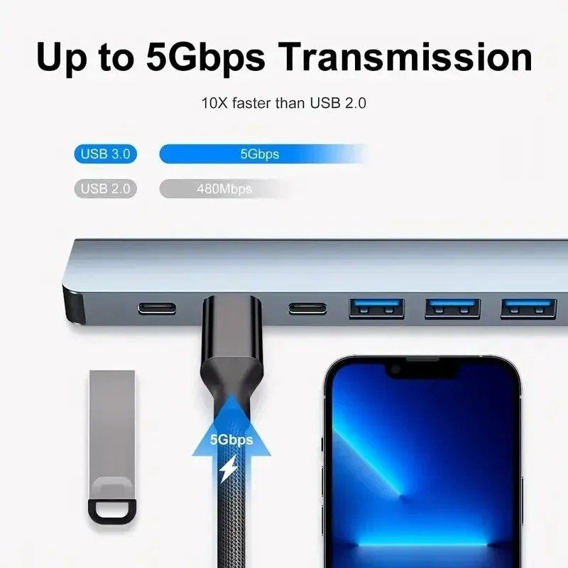 Hub & Switch: Hub USB-C-Splitter-Kartenleser Anschluss Docking station – Nuovo e nell'imballaggio originale da Genève venduto da Top-Trend 3