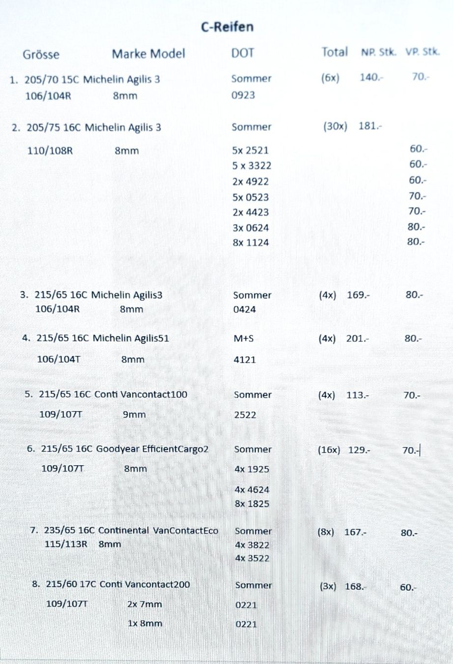 Goodyear Pneumatici & Ruote complete: 2x Goodyear Sommer  215/65 16C – Nuovo (secondo la descrizione) da Zug venduto da Deks 5