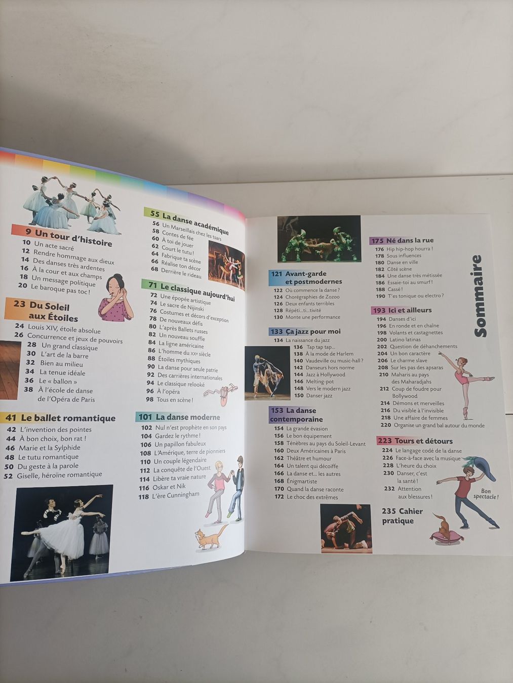 Bücher: Copain de la danse / Agnès Izrine / Milan 2013 – Gebraucht aus crans montana von AB3963 1