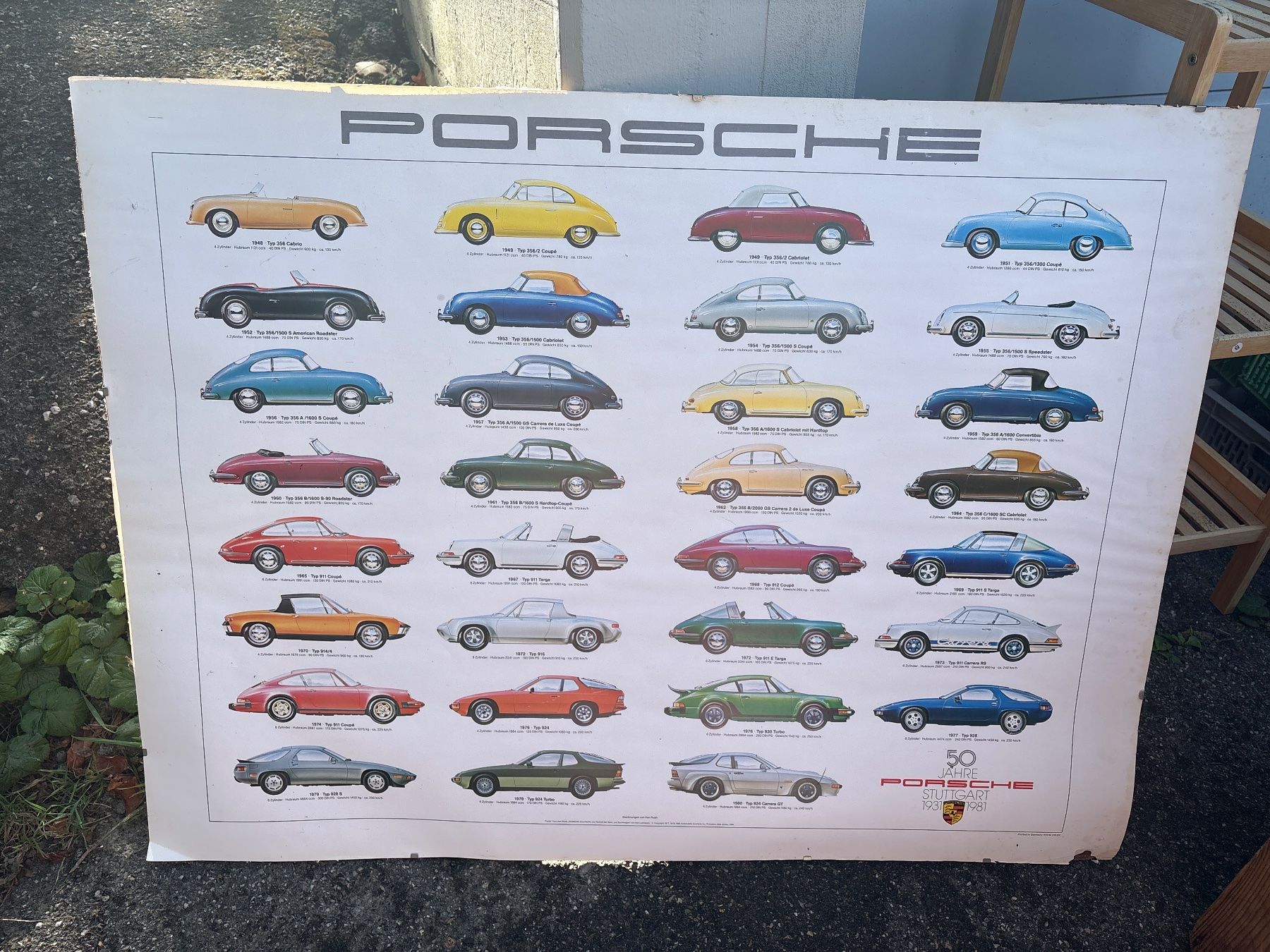 Foto & Immagini: Porsche Plakat – Usato da Aarwangen venduto da kah_79t5