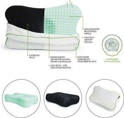 Blackroll Cuscini: Blackroll Recovery Pillow – Usato da Nürensdorf venduto da sales4you 4