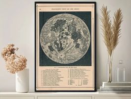 Vintage Mond Karte Leinwandbild 40x60cm NEU (Rahmenlos)