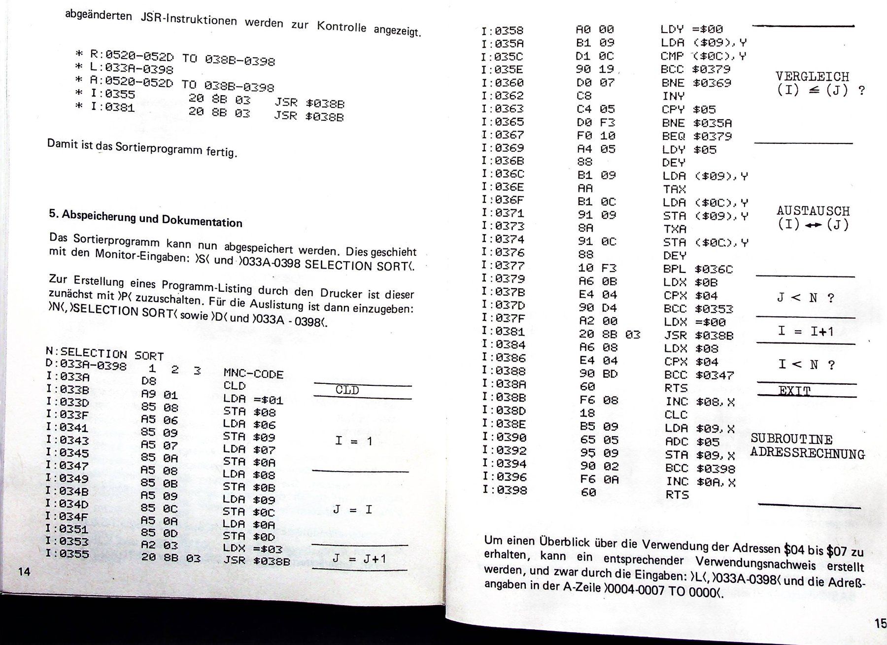 Libri: CBM 2001 Programmieren in Maschinensprache mit CBM – Usato da Hilterfingen venduto da Tomz 2
