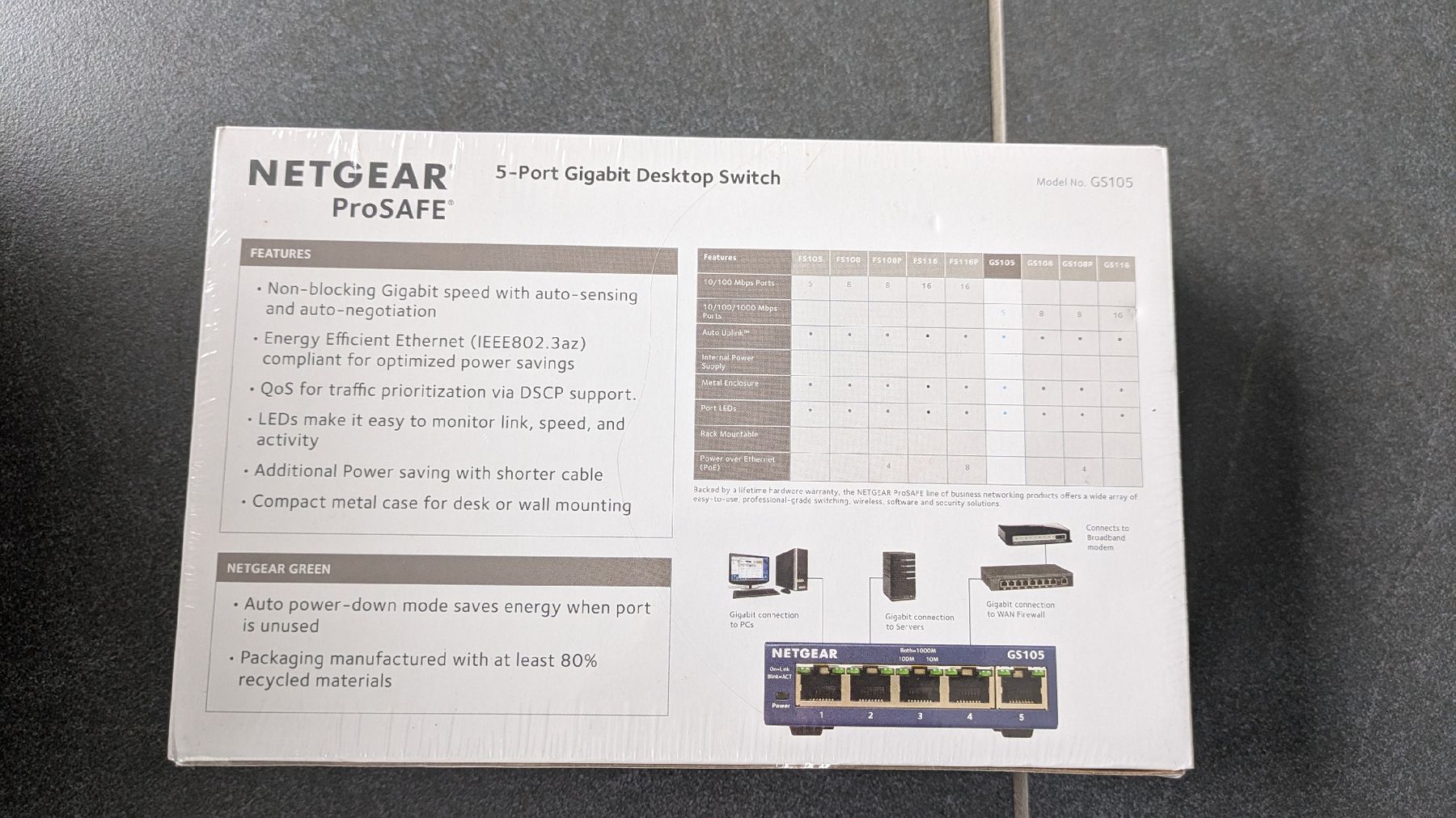 Interruttori: NETGEAR 5-Port Gigabit Desktop Switch  GS105 – Nuovo e nell'imballaggio originale da Ostermundigen venduto da jas_kb7s 1