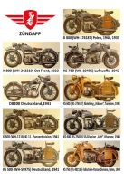 Blechschild-ZÜNDAPP KRIEGS MODELL ÜBERSI