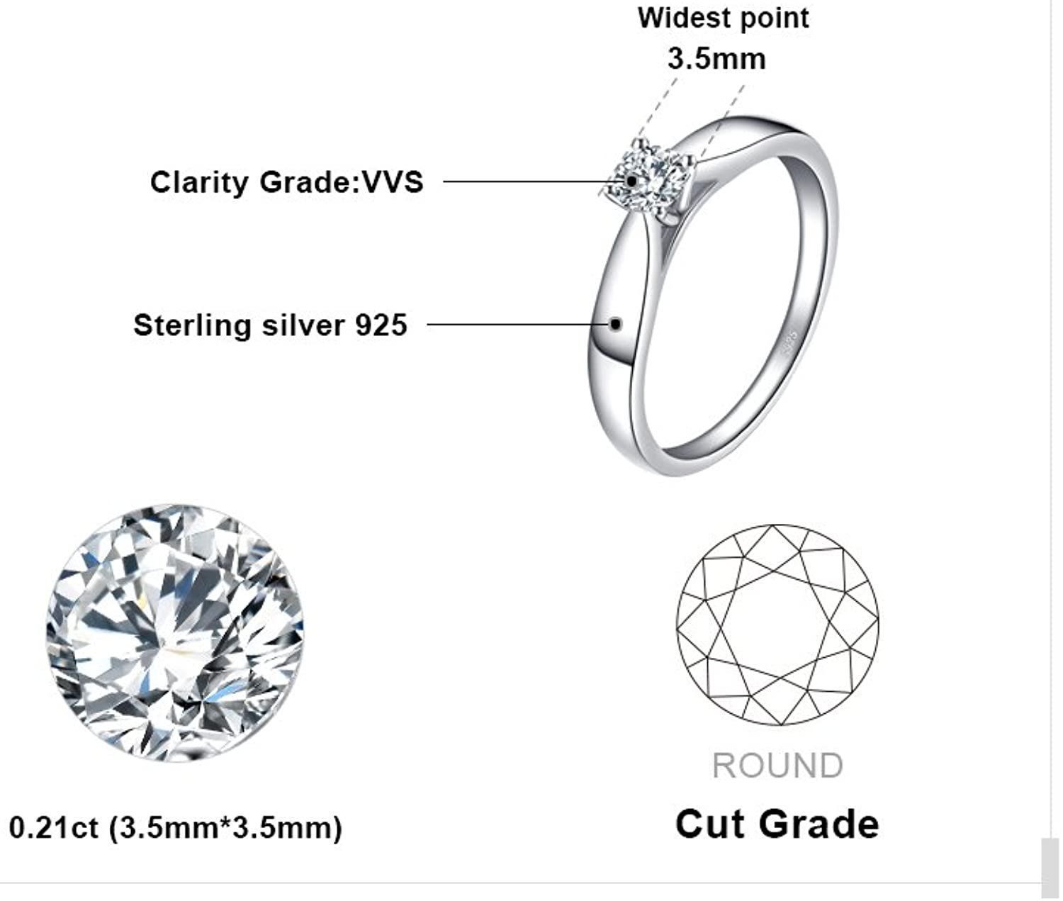 Anelli: 925 Sterling Silber Solitär Ring / Bague Solitaire argent – Nuovo e nell'imballaggio originale da Lopagno venduto da CLep 4