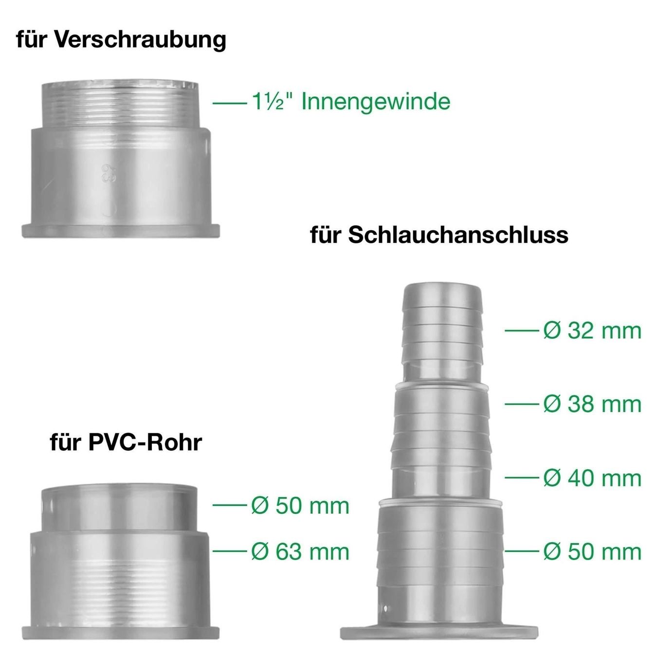 Pumpen & Teile: Wagner GREEN Teichklärer Flex UV-C 40 W – Neu und originalverpackt aus Bottighofen von zaap 6