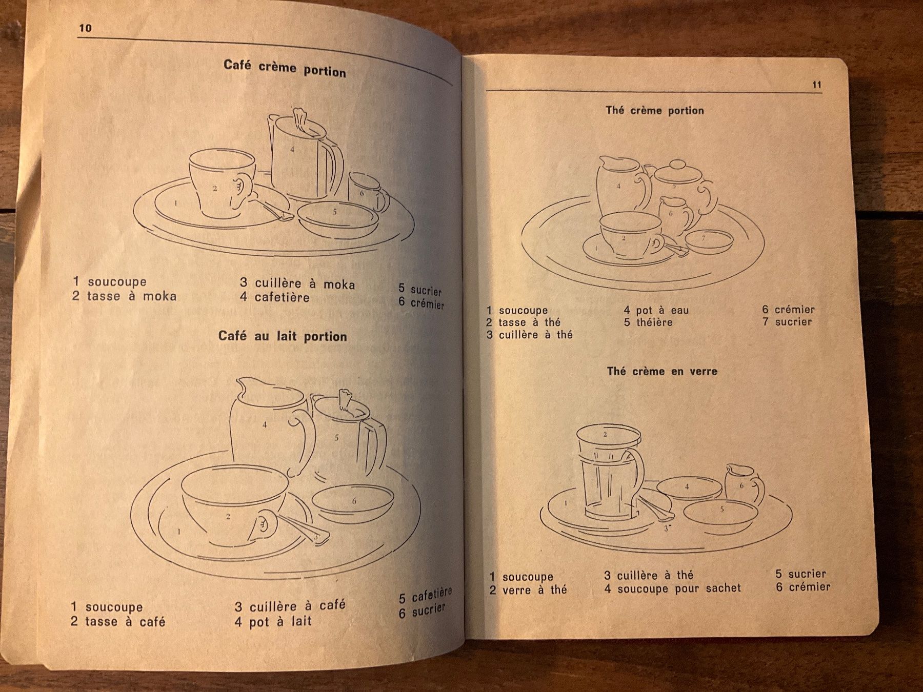 Bücher: Aide-mémoire du sommelier, édition 1970, RARE – Gebraucht aus Avenches von Lactobacille 2