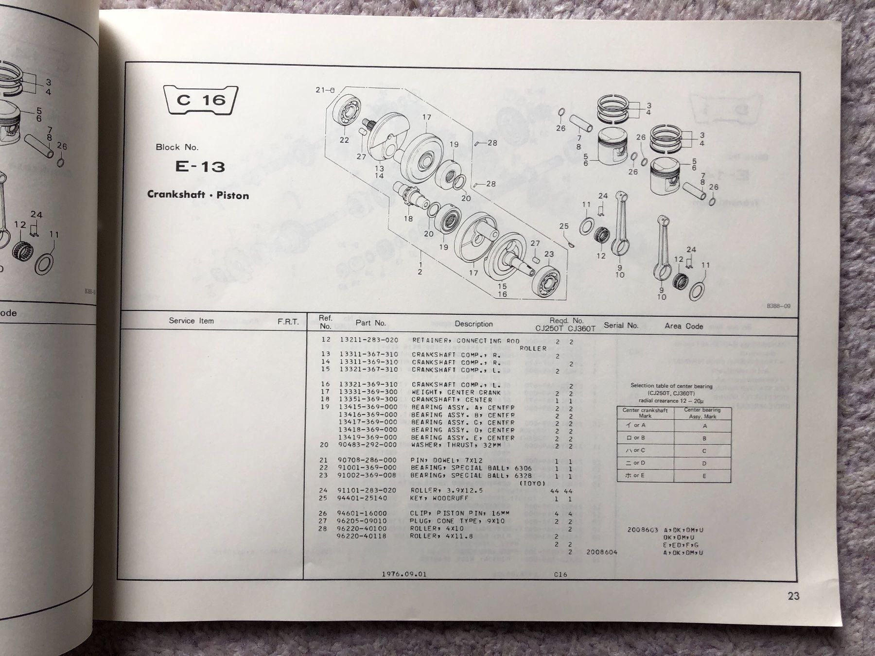 Honda Sonstige: Honda CJ 250 T et CJ 360 T – Gebraucht aus Morrens VD von kawah2 3
