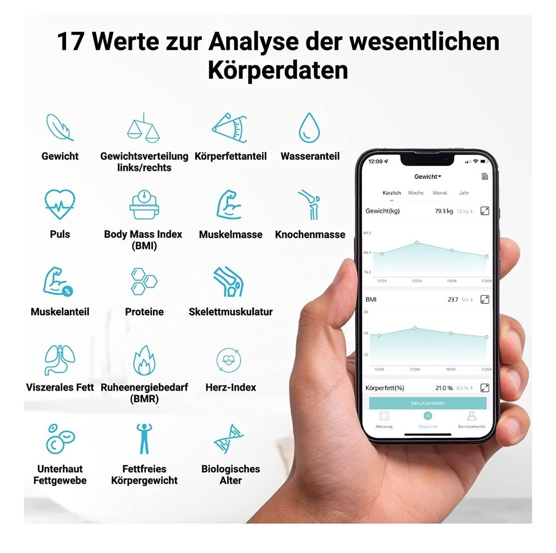 Bilance pesapersone: Fitleap Waage mit Körperfett- & Muskelanalyse – Nuovo (secondo la descrizione) da Reinach BL venduto da sim_c8n8 2