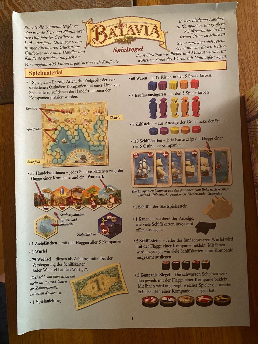 Jeux: Spiel BATAVIA – D'occasion à Bösingen par Trigusik 3