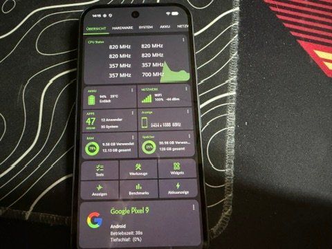 Google Telefoni cellulari / Smartphones: Google Pixel 9  128Gb#103 – Usato da Au SG venduto da bah_6f5w 4