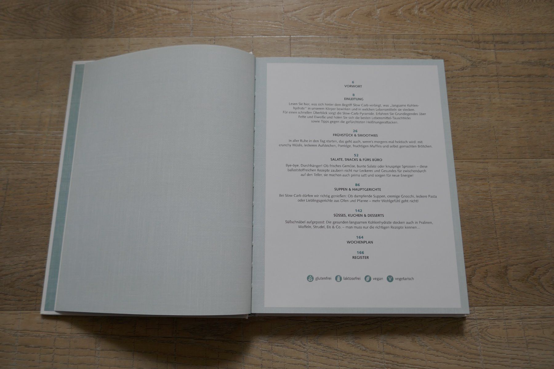 Libri: Slow Carb von Sabine Hülsmann – Usato da Port venduto da uzuku 3