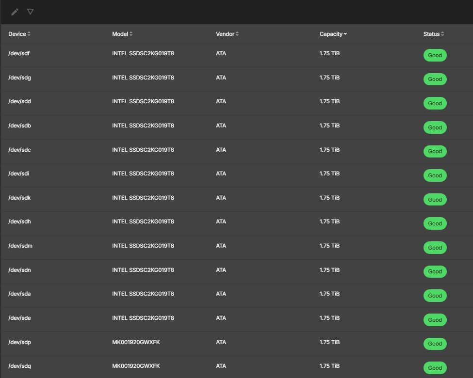 Server: Thomas-Krenn 2HE Server | 2x Xeon Gold 5220 | 1TB ECC RAM | – Usato da Zürich venduto da Krasty3 7