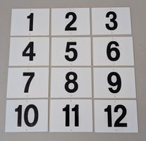 Nummernschilder 1-12 Aluminium