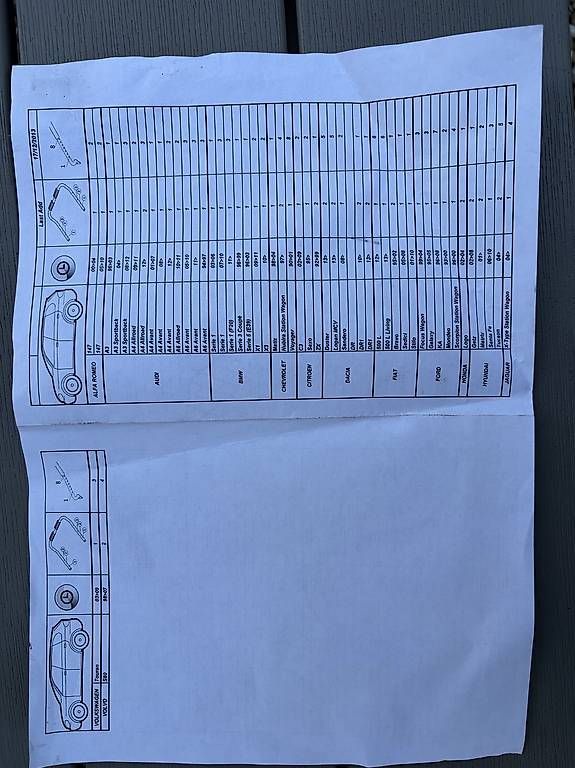 Portapacchi: 2er Veloträger Heck – Usato da Suhr venduto da gny_7wjs 4