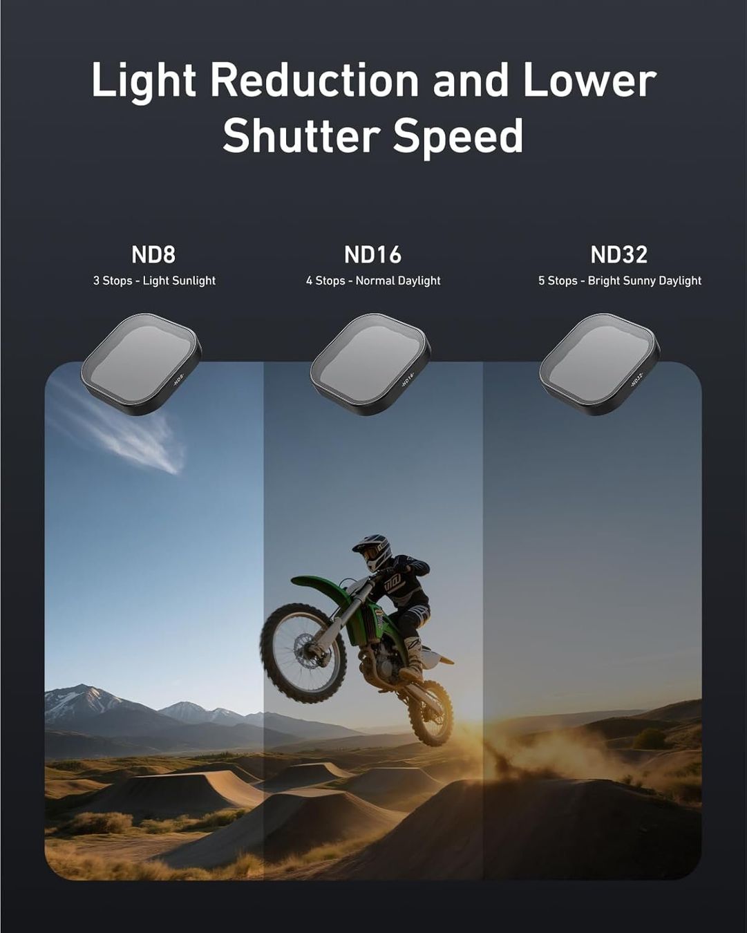 Filtri: 3-Pack Objektivfilter-Set für GoPro – Nuovo e nell'imballaggio originale da Geneve venduto da Titi2008 2