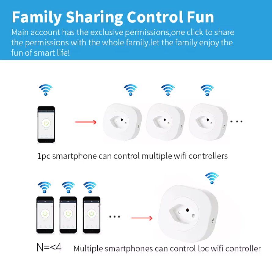 Spine: WiFi Smart Plug Steckdose Adapter 16A Alexa Google Handy App – Nuovo e nell'imballaggio originale da Illnau venduto da diy-shop 5