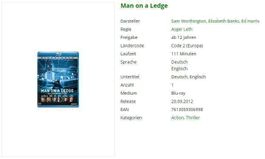 Man on a Ledge (Blu-Ray)