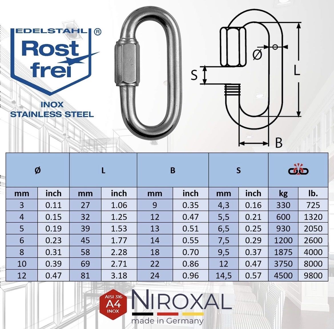 Tutti gli attrezzi: BeamZ Safety cables + screw carabiners – Nuovo (secondo la descrizione) da Zürich venduto da Soudeh_Alice 4