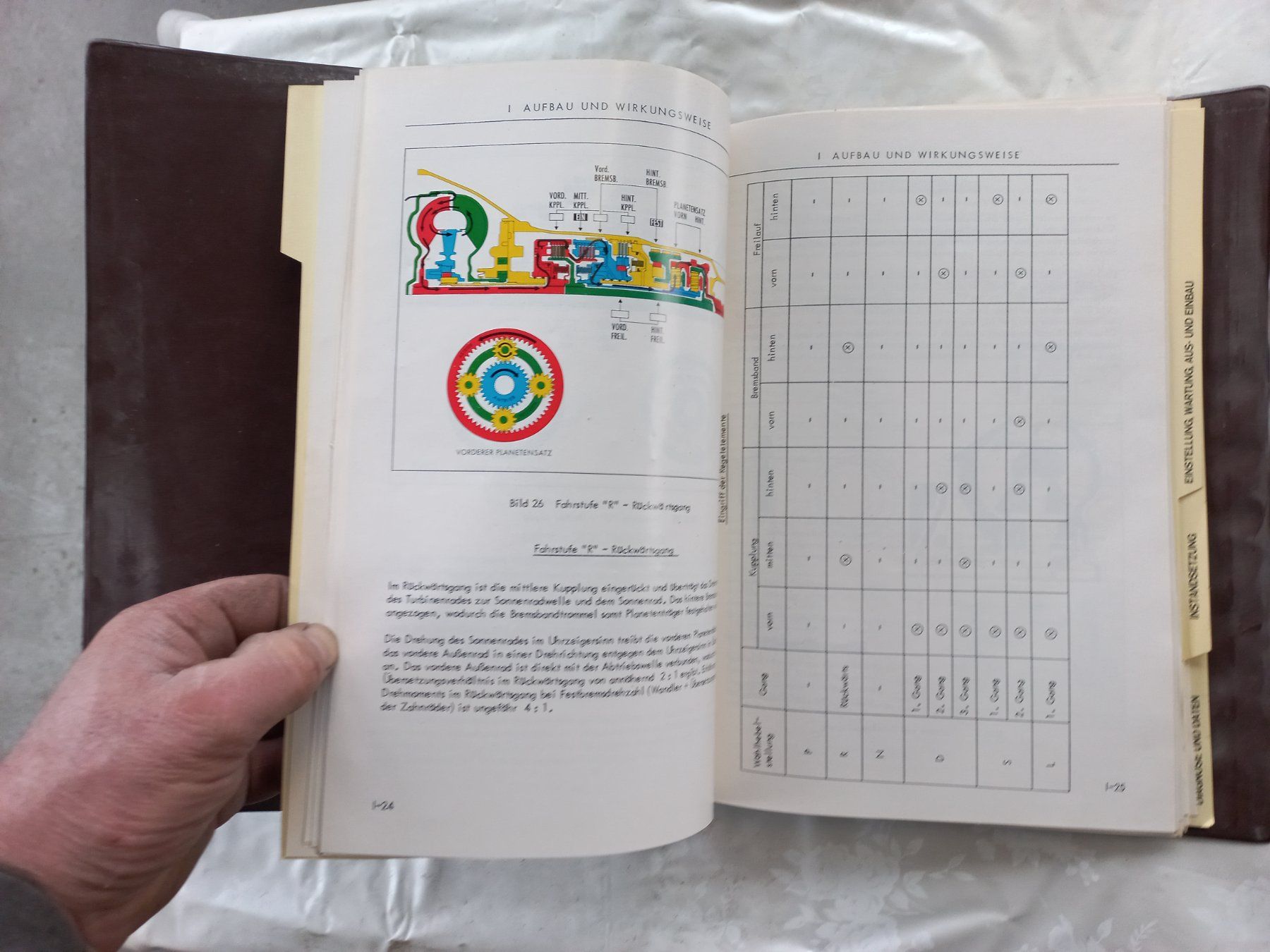 Opel Documenti: Original Oldtimer Werkstatthandbuch OPEL TURBO HYDRA-MATIC – Usato da Dulliken venduto da classiclerchdulliken 3