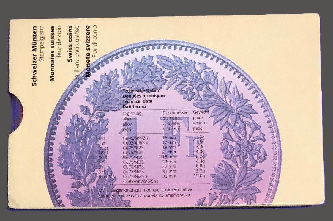 Alle Münzen: Münzsatz 150 Jahre Schweizer Franken 2000 stgl – Neu (gemäss Beschreibung) aus Arch von coinsandmore 1