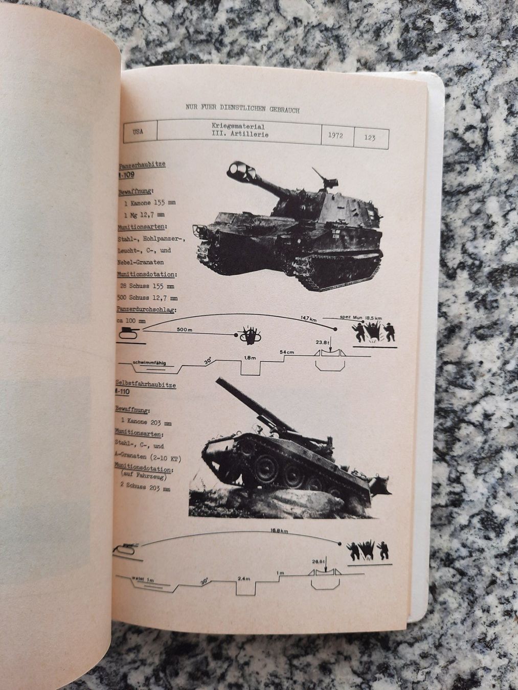 Bücher: Die amerikanische Armee - Organisation und Material – Gebraucht aus Ruswil von Sammlergeist 5