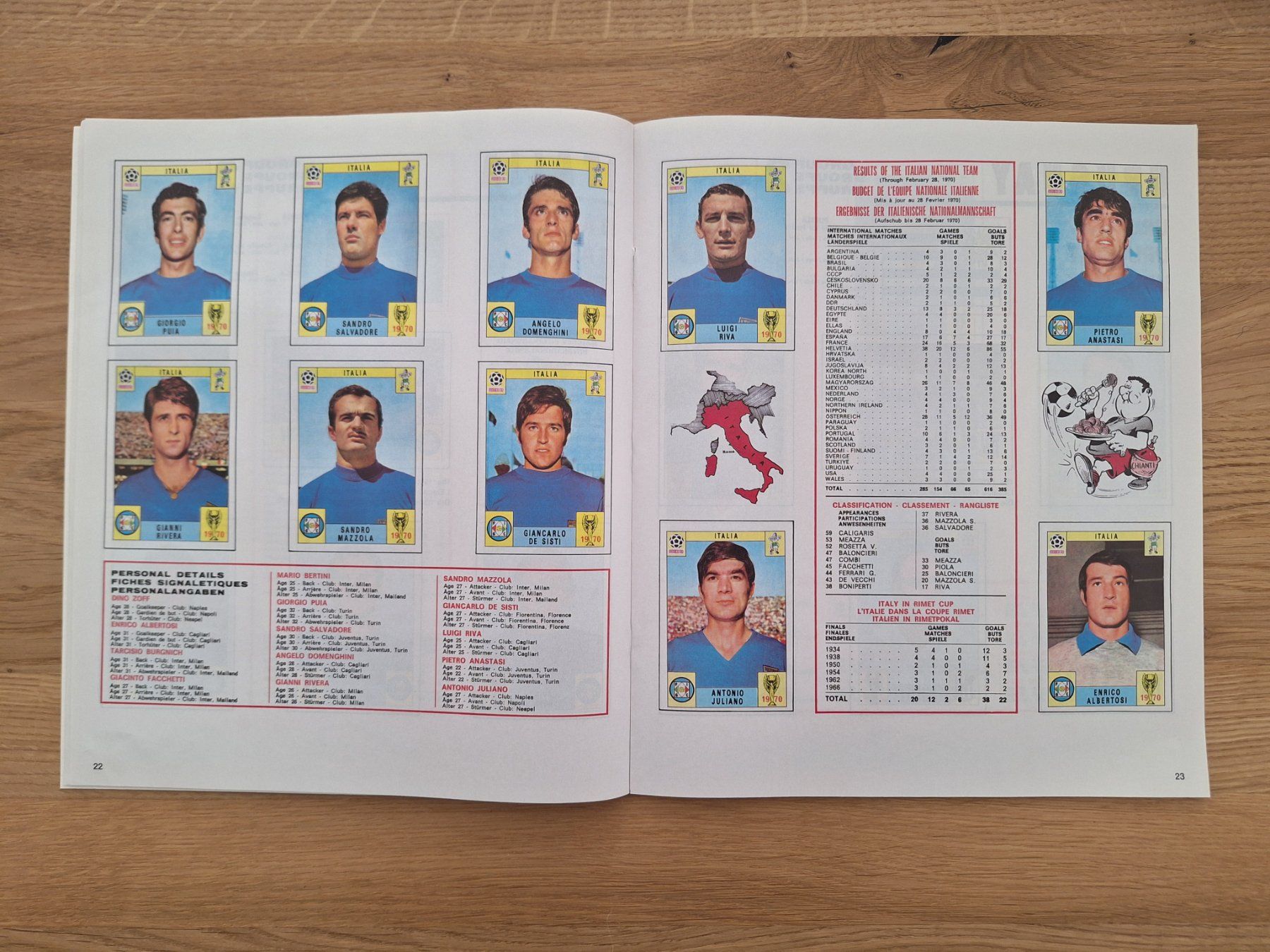Panini Albums: PANINI WORLD CUP 1970 – D'occasion à St. Gallen par Matrix023 4