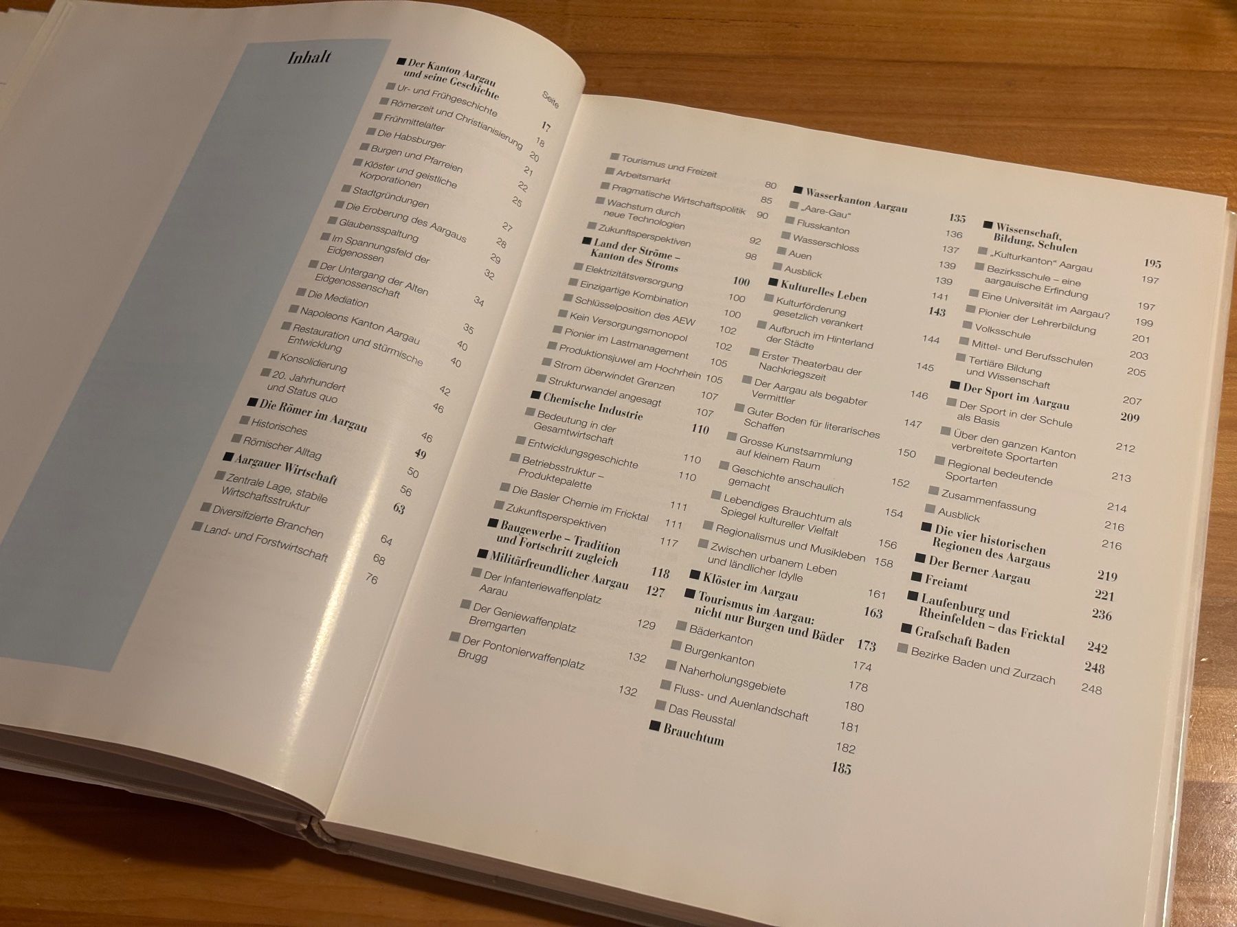 Bücher: Buch Kanton Aargau – Gebraucht aus Winterthur von JAKU.SPACE 2