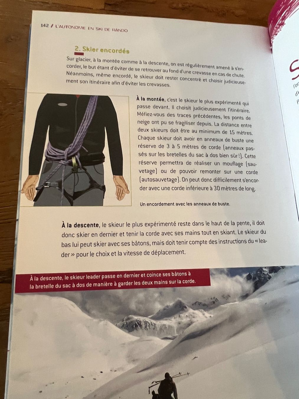 Libri: Le ski de rando guide très pratique – Usato da Lugnorre venduto da jul_lnh6 2