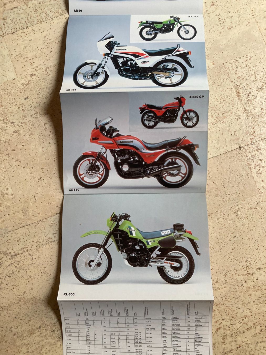 Kawasaki Documenti: Prospekt Kawasaki 1984 – Usato da Filzbach venduto da Sugi7 3