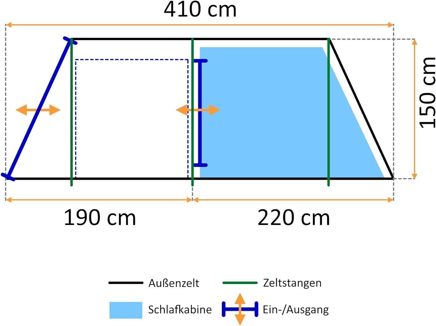 Zelte: CampFeuer Zelt Super+ Grün – Neu und originalverpackt aus Bottighofen von zaap 8