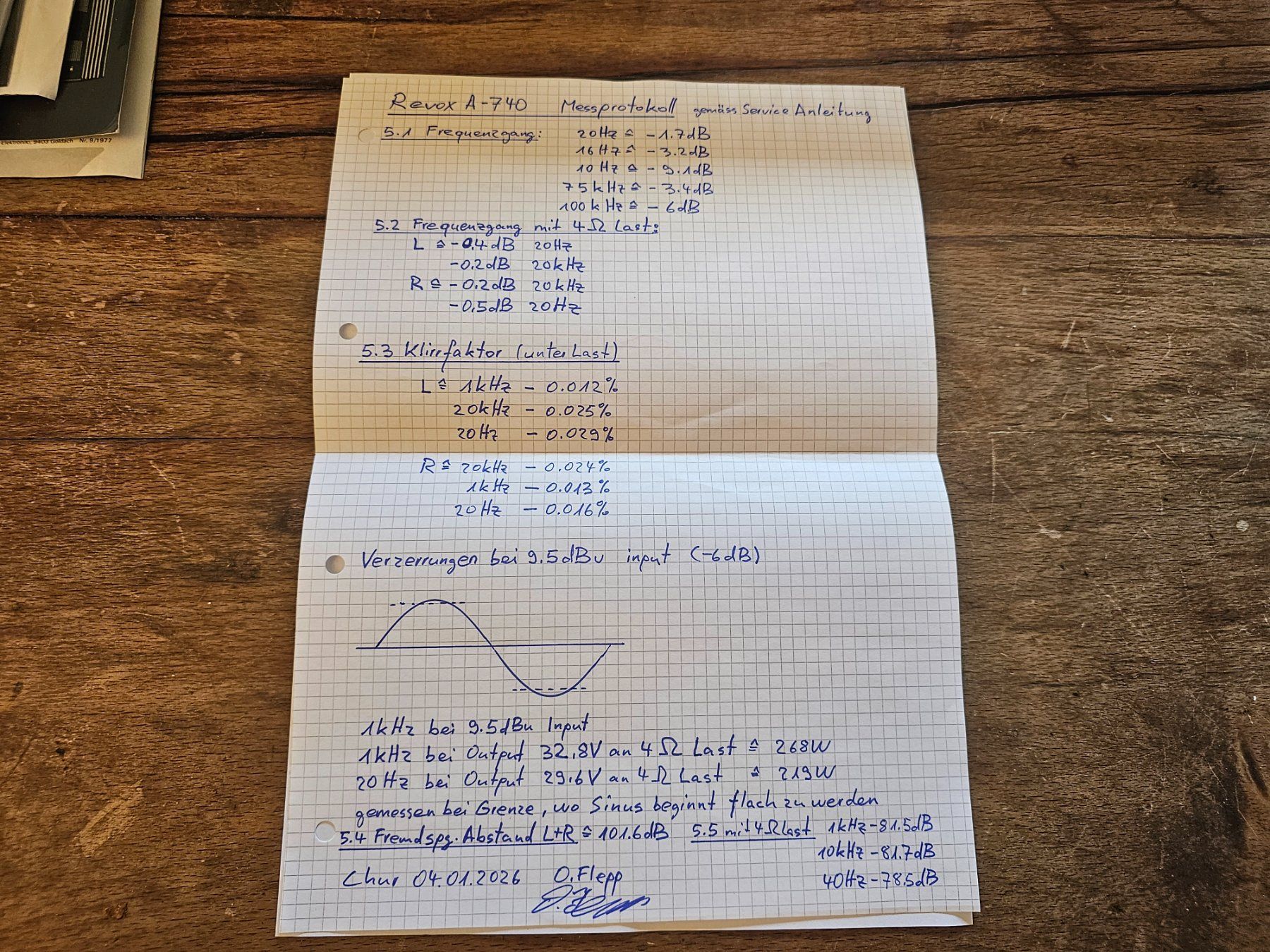 Revox Amplificatori: Revox Endstufe A740 TOP – Usato da Monte Carasso venduto da giave 5