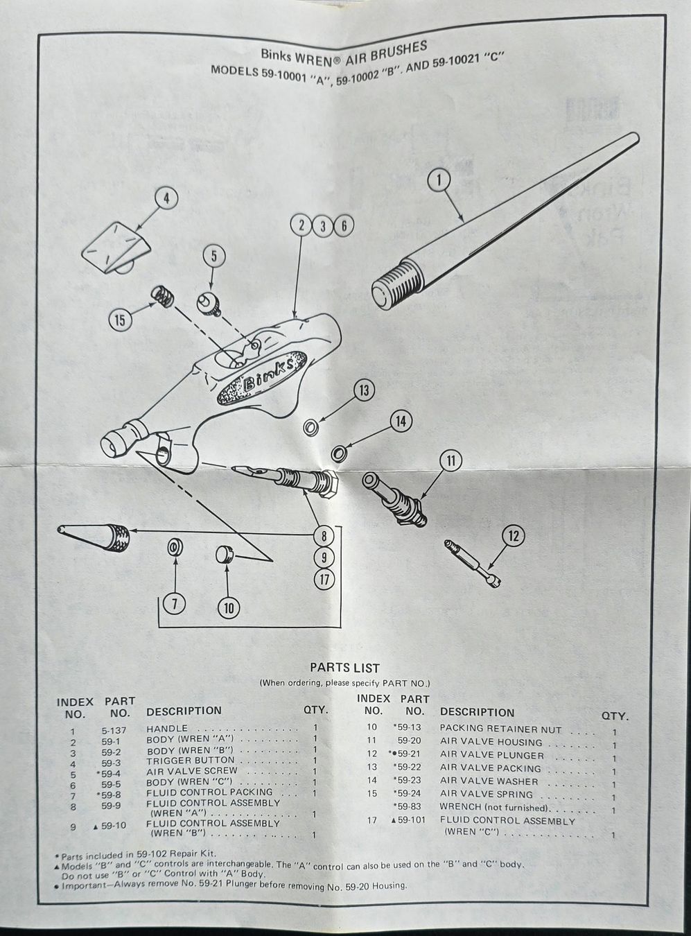 Tous les outils: Binks Air Brush – D'occasion à Thalwil par ed71 2