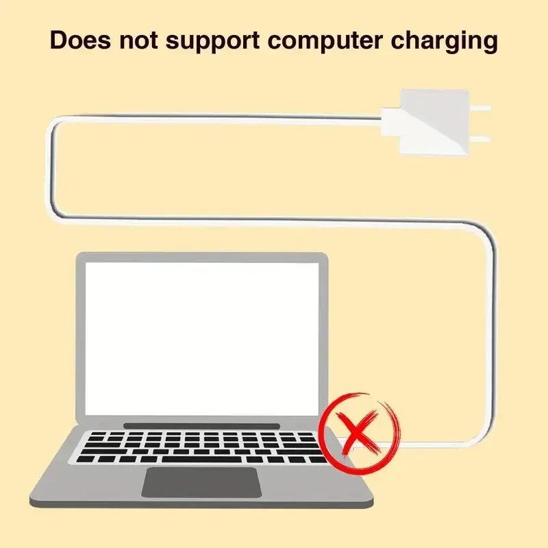 Caricabatterie: Fast  120W USB C Schnellladegerät  QC 3.0 & PD iphone – Nuovo (secondo la descrizione) da Kirchdorf AG venduto da csnmclub 3