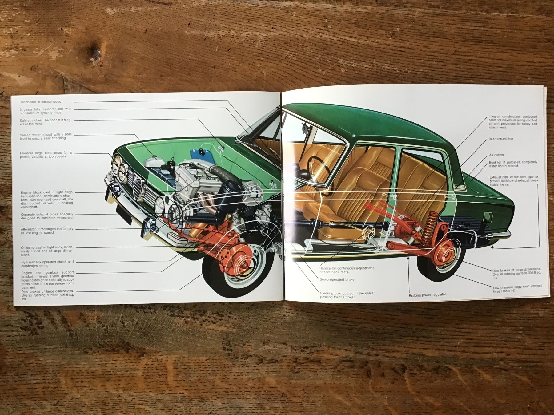 Alfa Romeo Documenti: Brochures publicitaires vintage oldtimer Alfa Romeo – Usato da Fully venduto da Ruby97 2