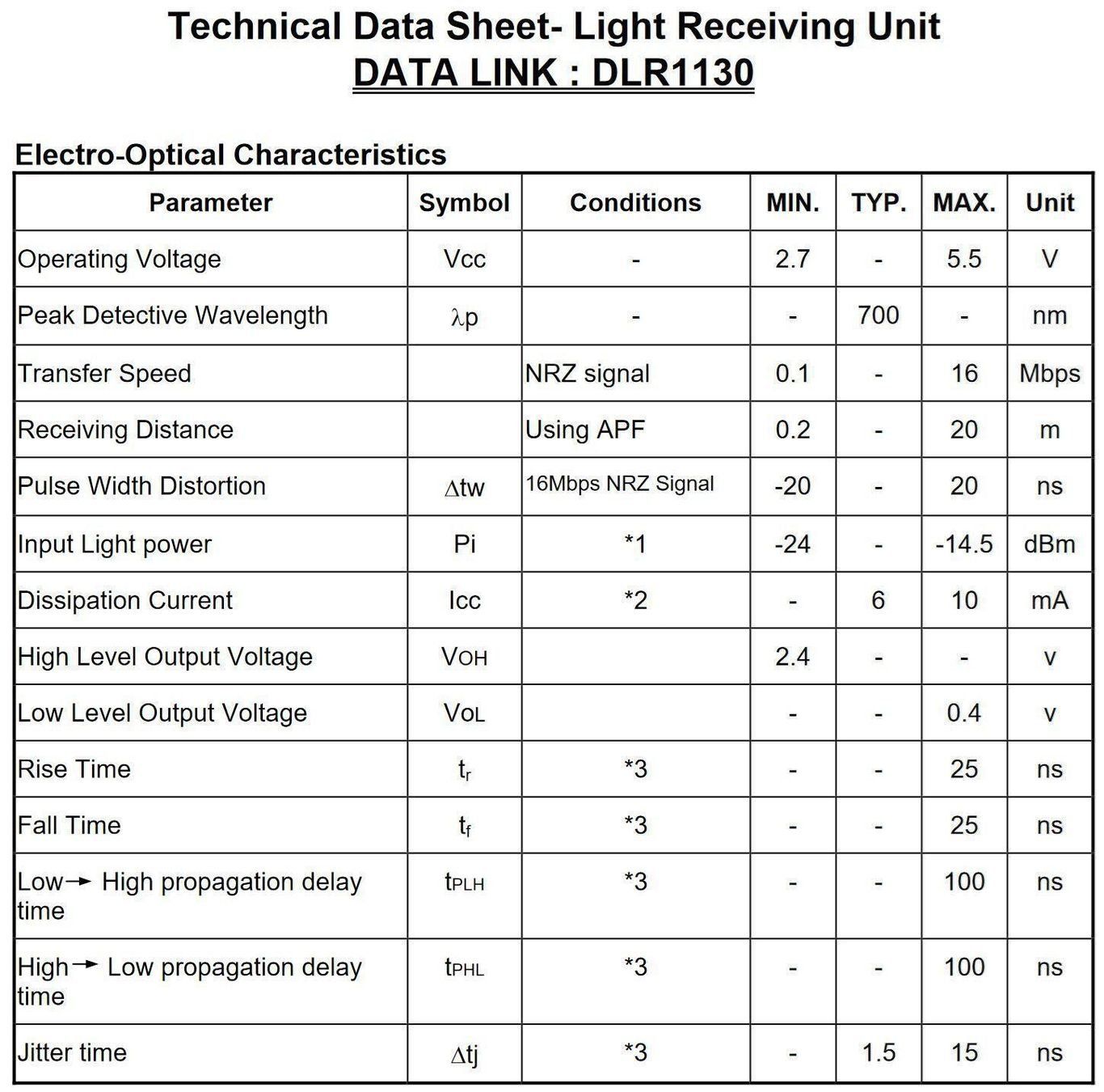 Ricevitori: DLR1130 TOSLINK Receiver Modul – Nuovo e nell'imballaggio originale da Sursee venduto da allduino 4