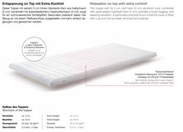 Matratzen Topper Ruf Betten Kaltschaum gebraucht 8cm