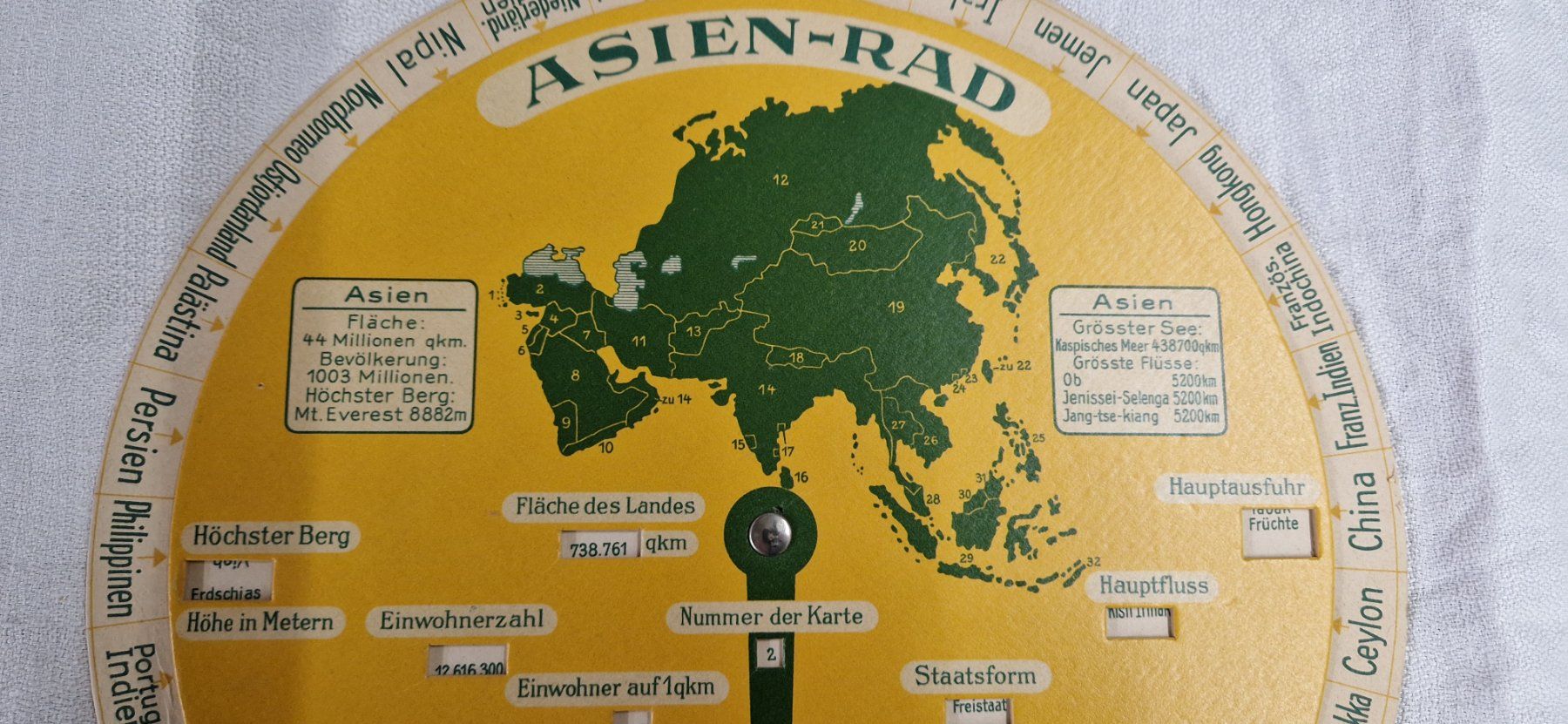 Documenti: ASIEN RAD AUS KARTON 1932 – Usato da Bilten venduto da Mic2022 3