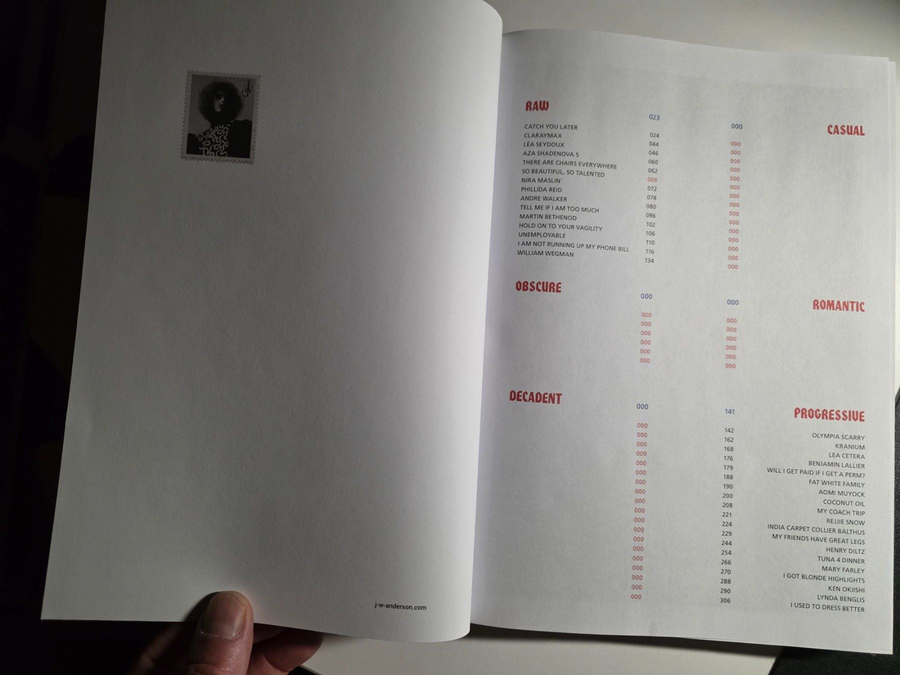 Bücher: Marfa Journal - 2015 - Estland English – Gebraucht aus Walterswil BE von Lonitti 3