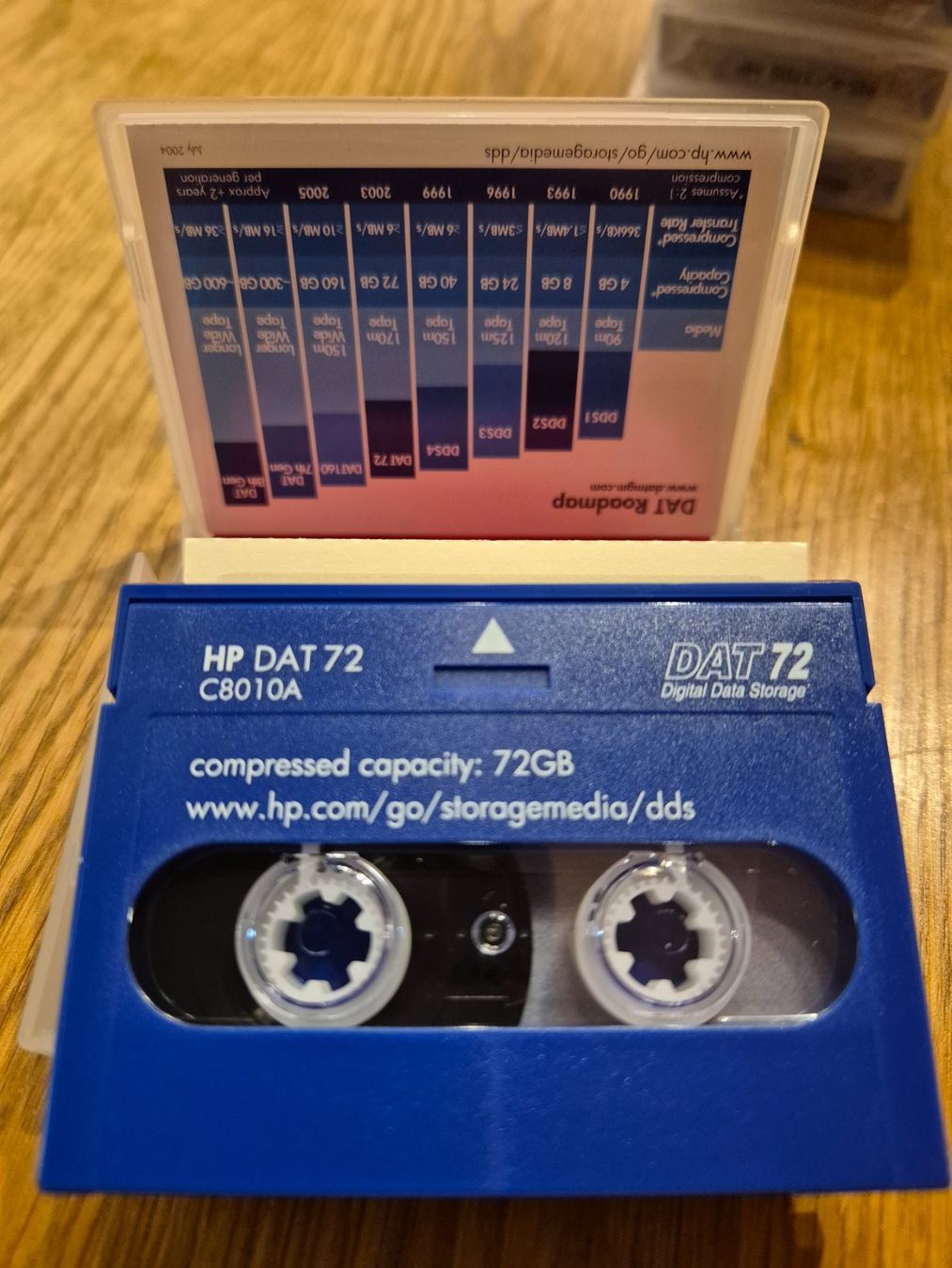 Hewlett Packard Dischi rigidi: Datenkassette, Hewlett-Packard HP DAT 72 C8010A – Nuovo e nell'imballaggio originale da Winkel venduto da Heuresis 2
