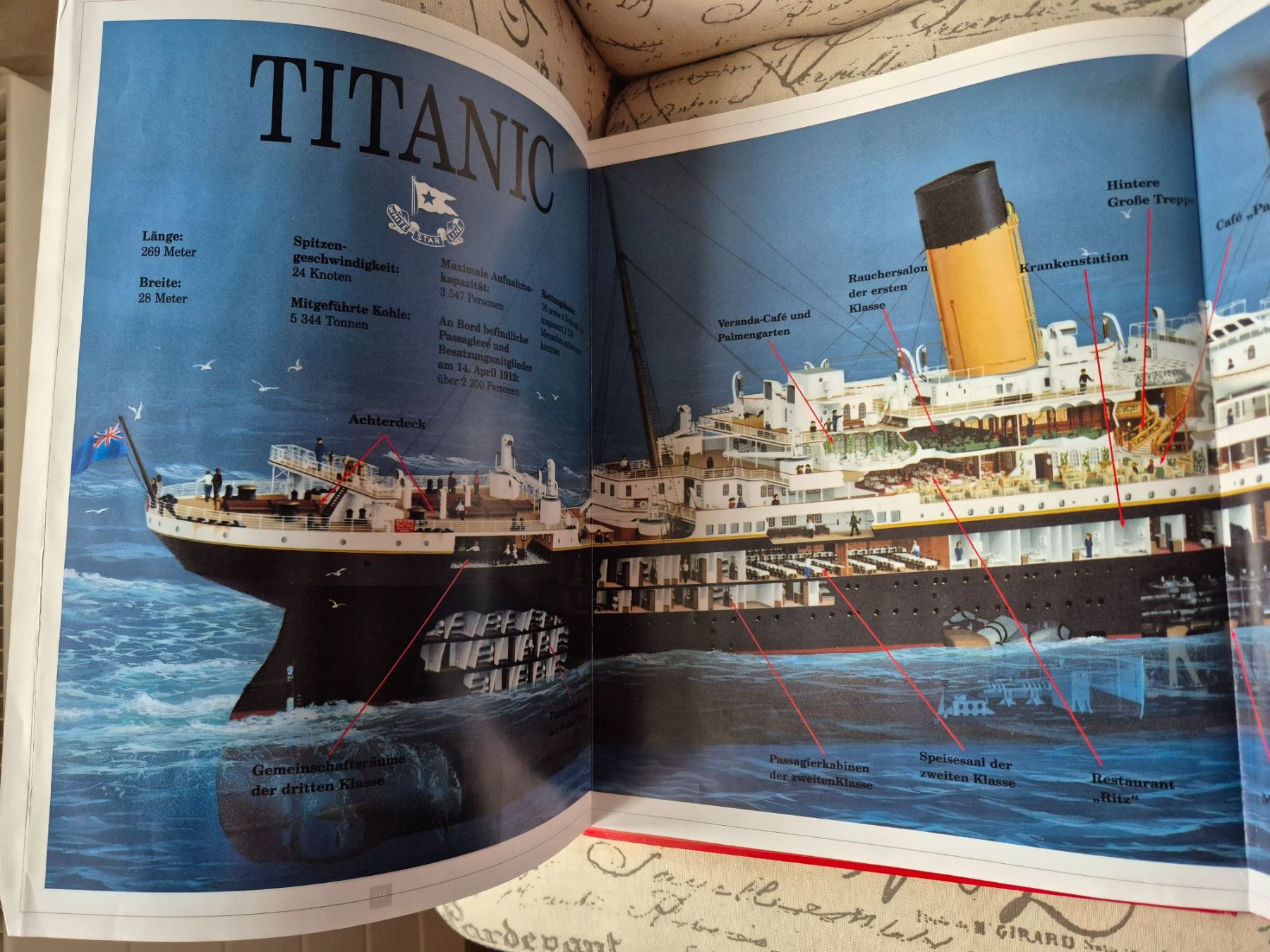 Libri: Titanic Buch – Usato da Rüthi (Rheintal) venduto da alphabettagamma 2