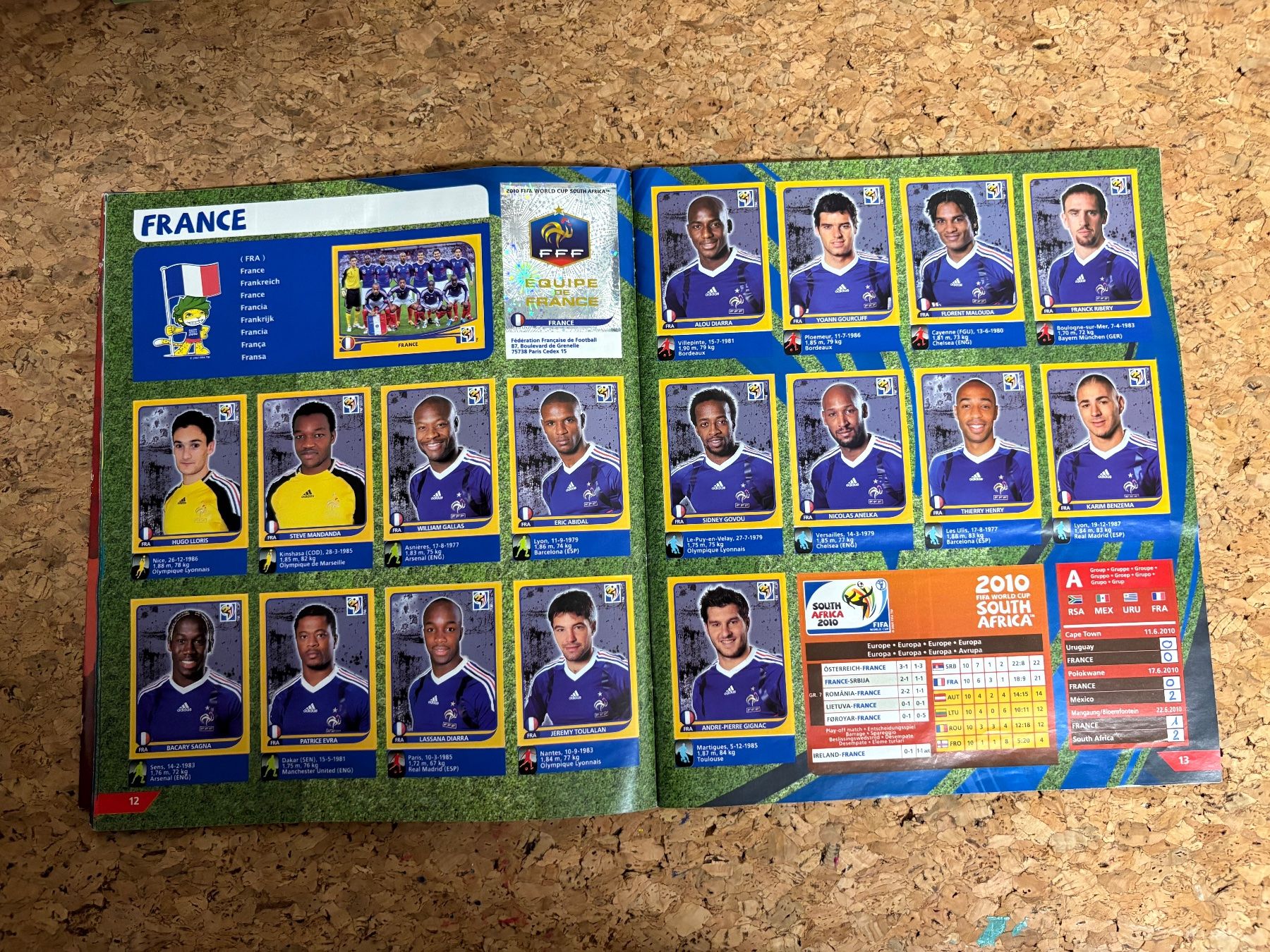 Panini Album: Panini Album South Arica 2010 – Usato da Rudolfstetten venduto da Clodo1975 3