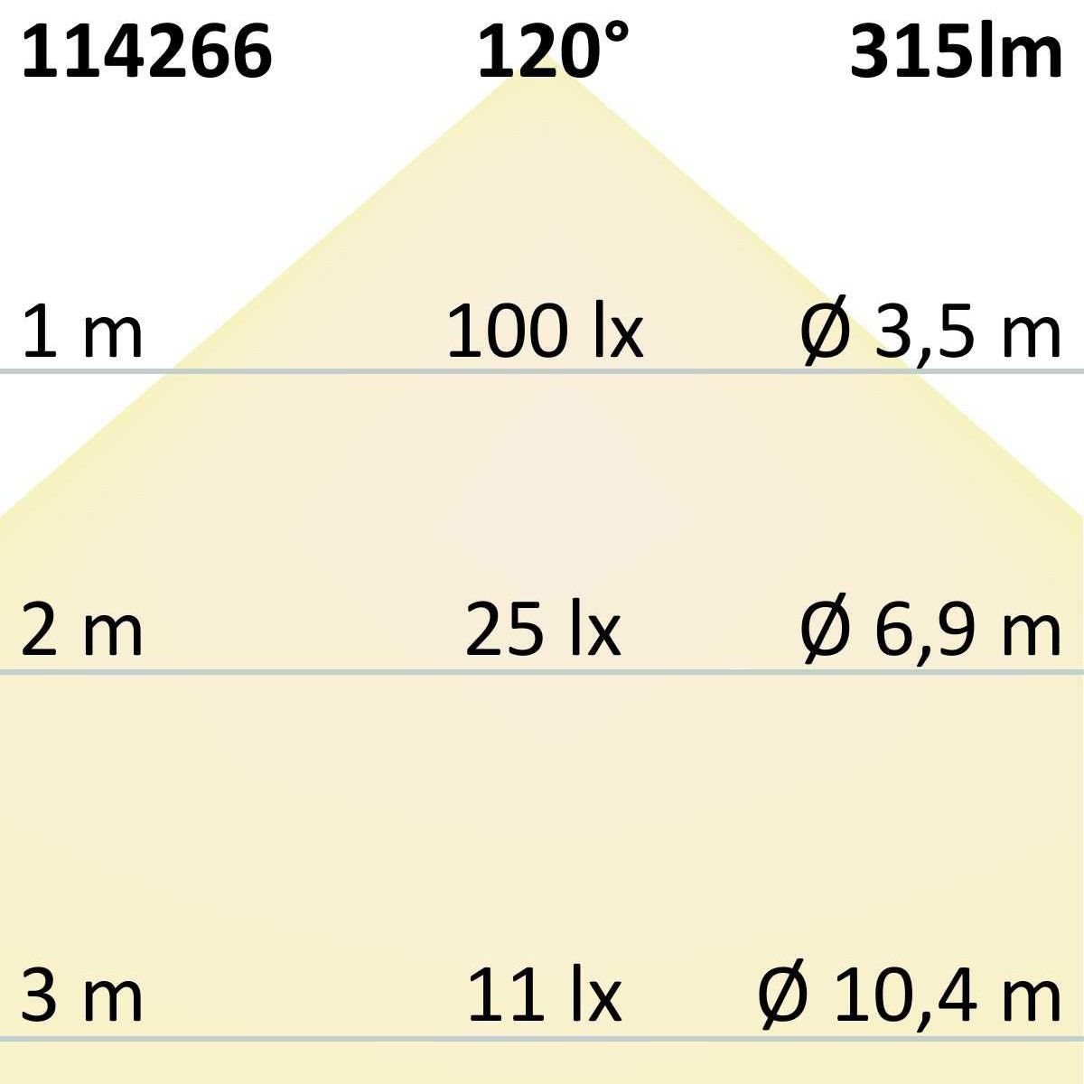 Lampade: LED Wegeleuchte, IP54, 30 cm Höhe – Nuovo (secondo la descrizione) da Kreuzlingen venduto da Smart-Light 3