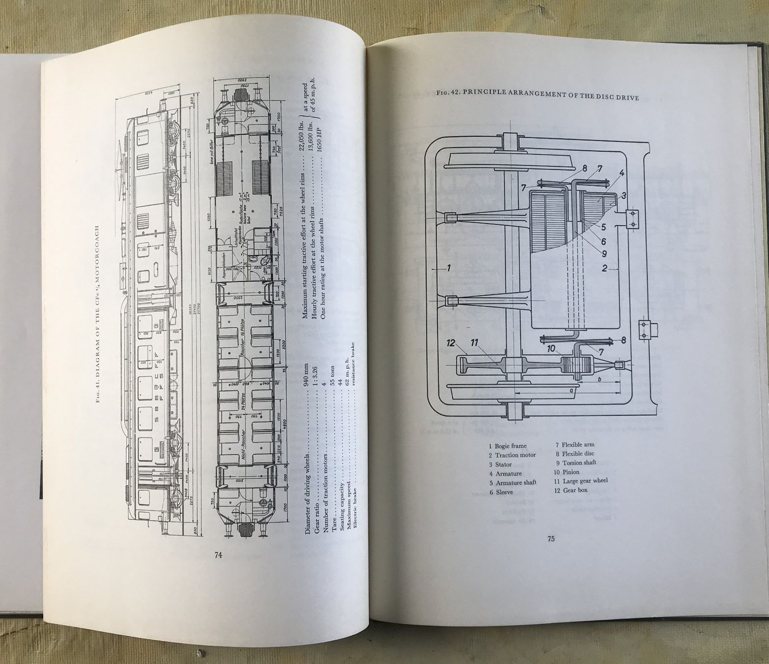 Libri: RAILWAY ELECTRIFICATION IN SWITZERLAND 1954 – Usato da Ostermundigen venduto da wini63 8