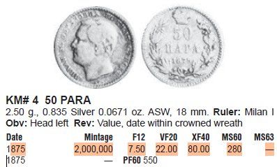 Toutes les monnaies: SERBIEN 50 PARA 1875 SILBER – D'occasion à winterthur par CoinPassion 2